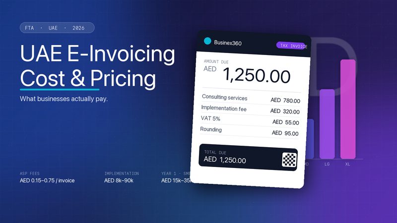 UAE e-invoicing cost and pricing guide — Businex360 tax invoice with rising cost-tier chart